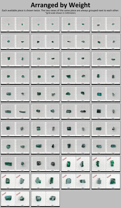 Emerald (Blueish) Cubic Zirconia Faceting Rough for Gem Cutting - Various Sizes : #BEGIN