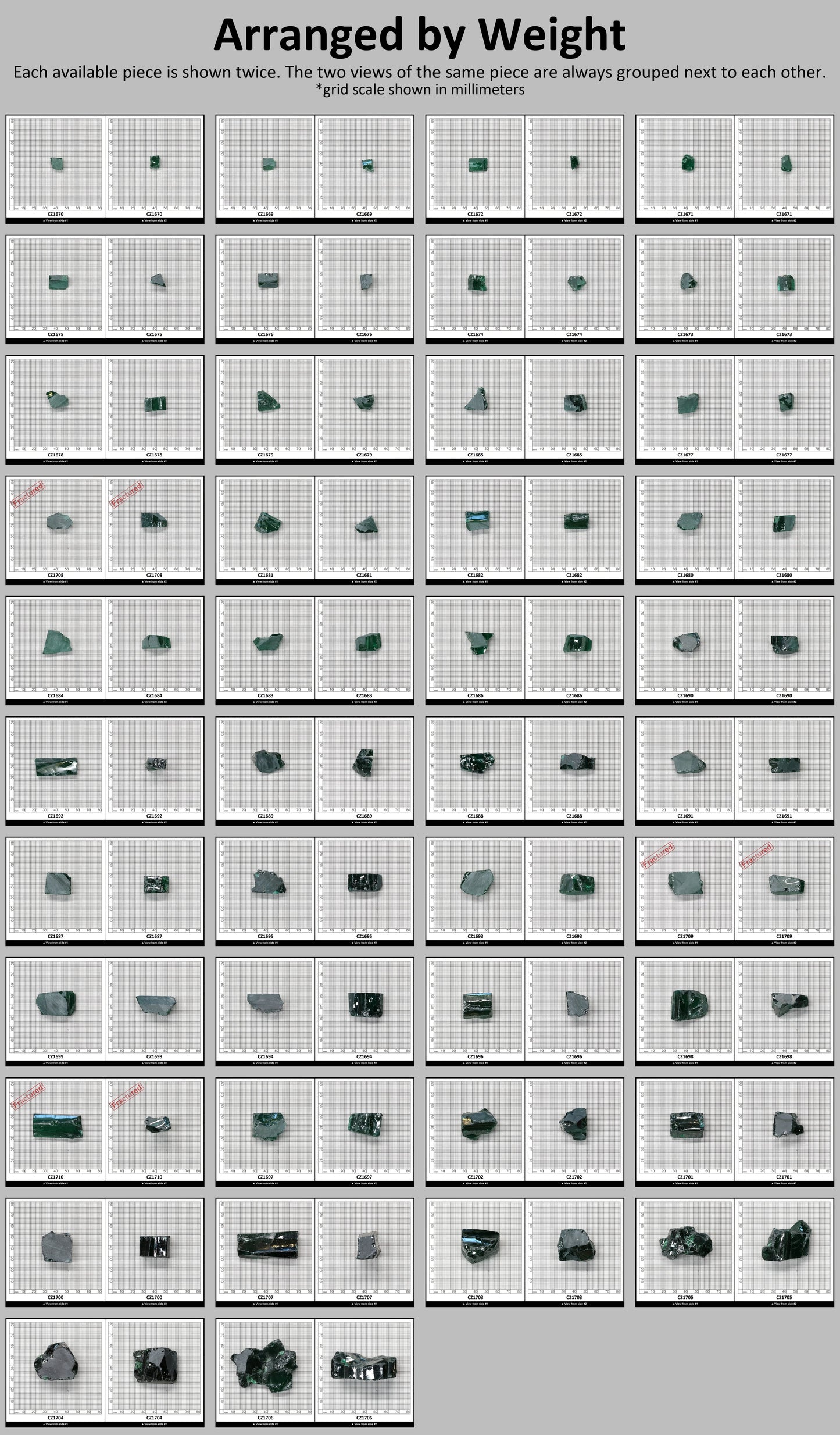 Emerald Cubic Zirconia Faceting Rough for Gem Cutting - Various Sizes : #BEGIN