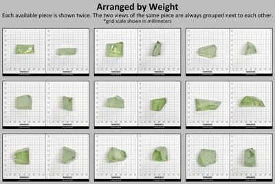 Nanosital Simulated Green Beryl Lab Created Faceting Rough for Gem Cutting - #18- Various Sizes #BEGIN