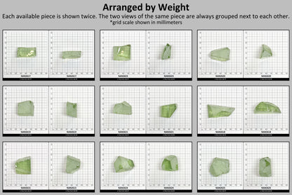 Nanosital Simulated Green Beryl Lab Created Faceting Rough for Gem Cutting - #18- Various Sizes #BEGIN