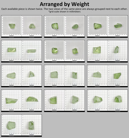 Nanosital Simulated Green Beryl Lab Created Faceting Rough for Gem Cutting - #18- Various Sizes : #BEGIN