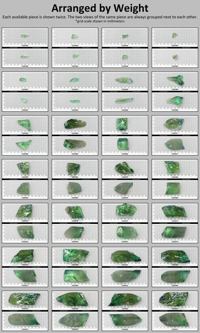 Synthetic Corundum Rough – Varied Green-Blue Chunks with Cracks (Special Purchase) #BEGIN