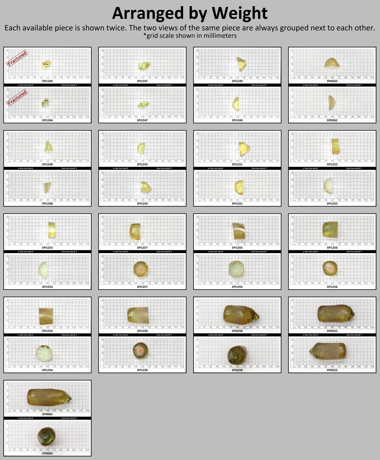 Greenish Yellow #131-Djeva Lab Created Spinel Faceting Rough for Gem Cutting - Various Sizes #BEGIN