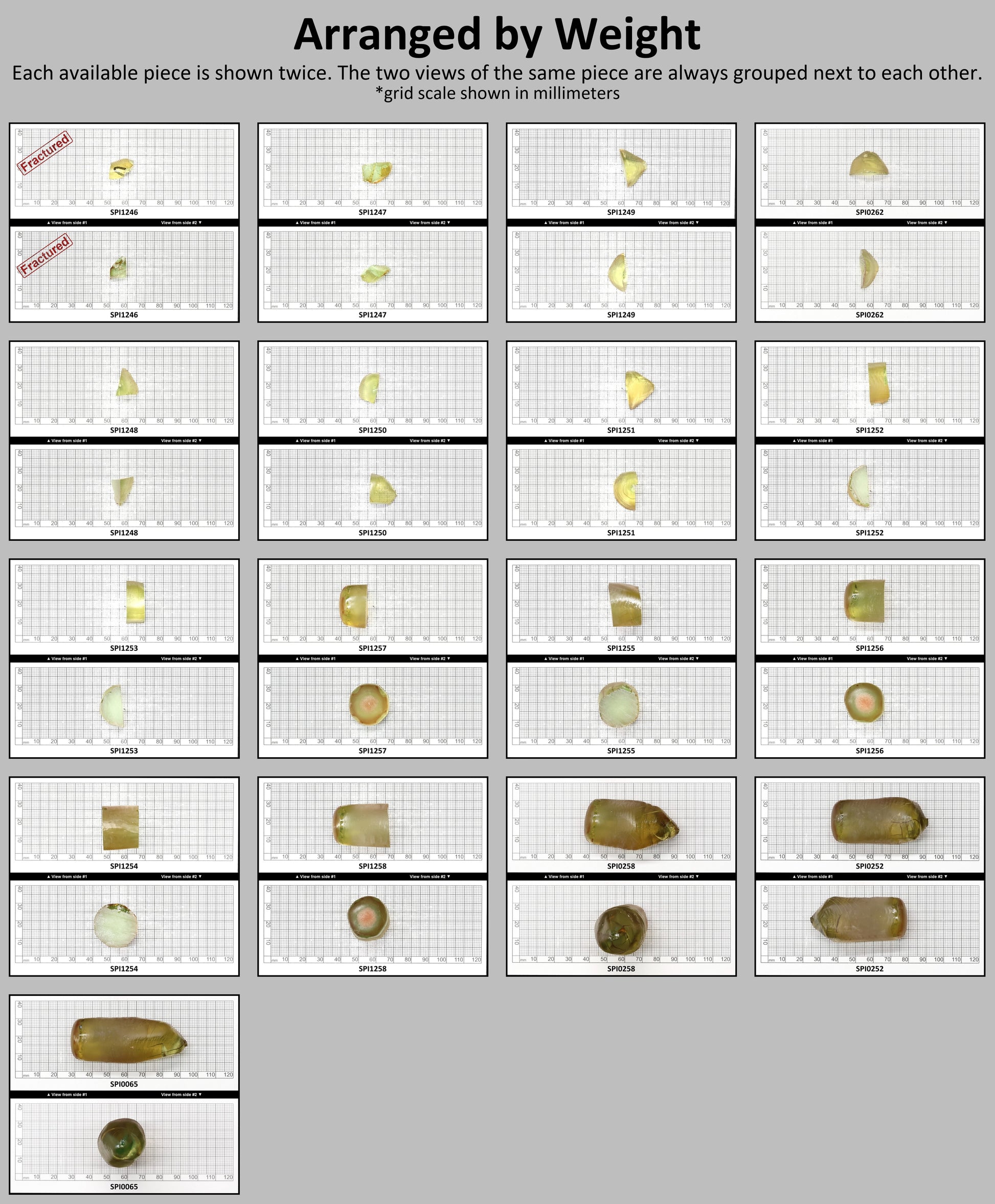 Greenish Yellow #131-Djeva Lab Created Spinel Faceting Rough for Gem Cutting - Various Sizes #BEGIN