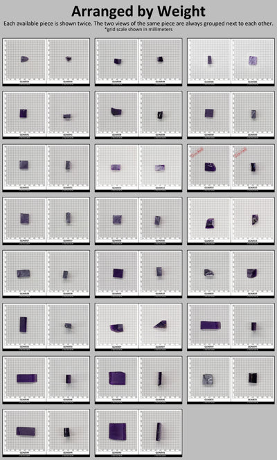 Medium Amethyst Hydrothermal Synthetic Quartz - Lab Created Faceting Rough : #BEGIN