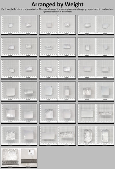 Clear Hydrothermal Synthetic Quartz - Lab Created Faceting Rough #BEGIN