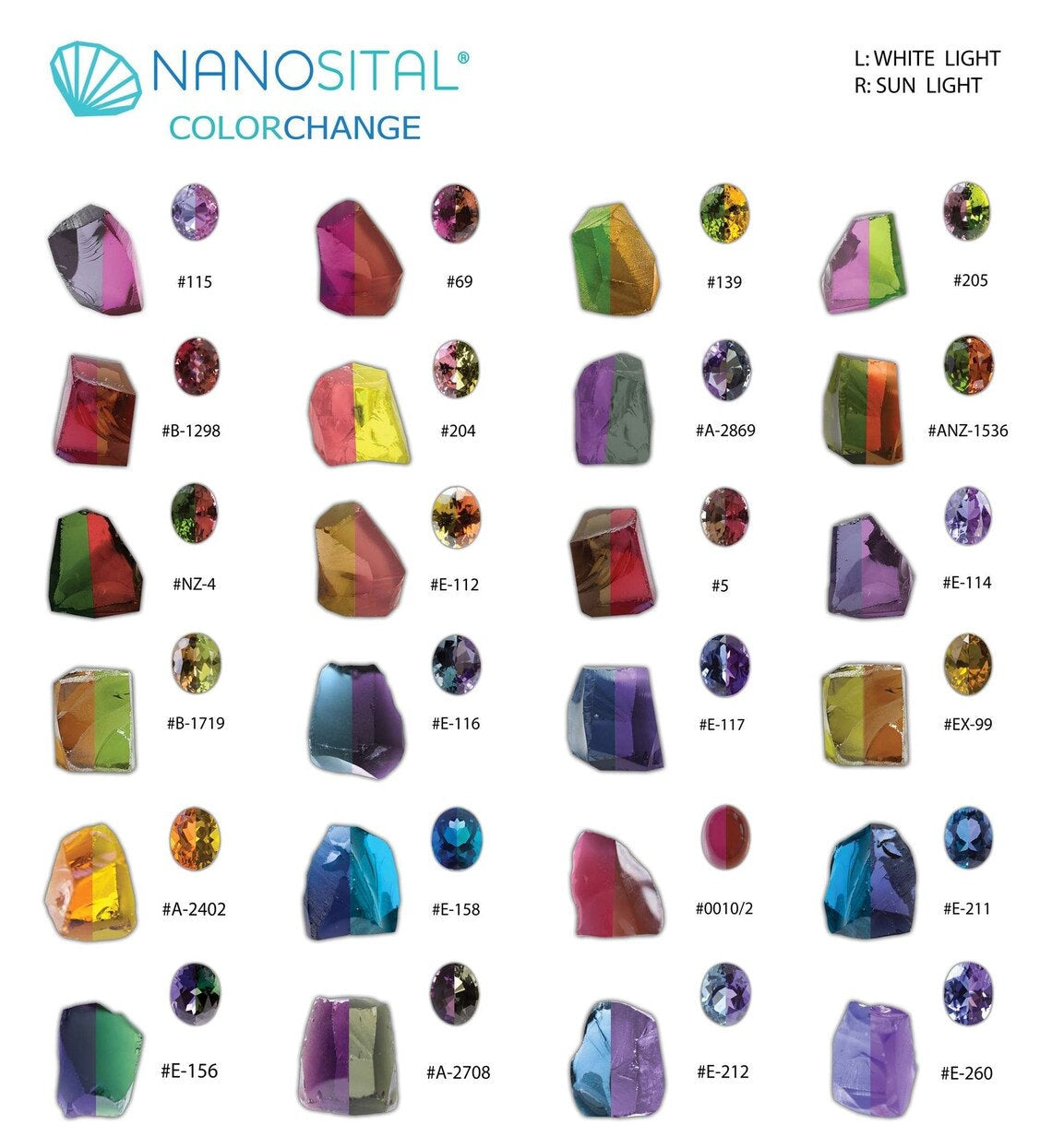 Color Changing Nanosital Synthetic Lab Created Faceting Rough for Gem Cutting - #A-2402 - Various Sizes