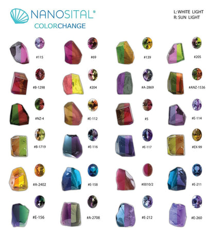 Color Changing Nanosital Synthetic Lab Created Faceting Rough for Gem Cutting - #A-2402 - Various Sizes