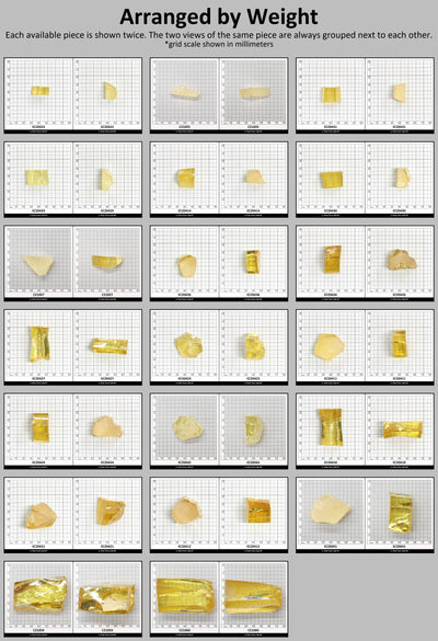 Lemon Cubic Zirconia Faceting Rough for Gem Cutting - Various Sizes #BEGIN