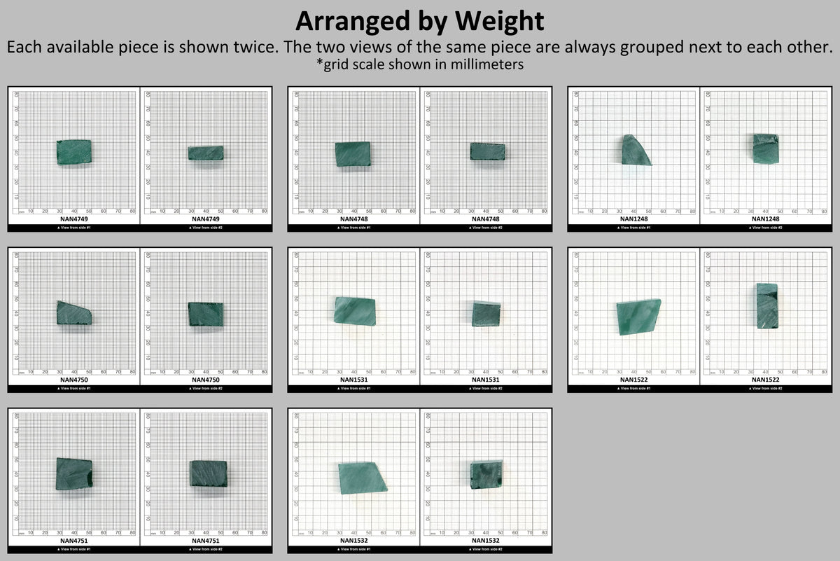 Nanosital Simulated Light Emerald Lab Created Faceting Rough for Gem Cutting - #0/3 - Various Sizes : #BEGIN