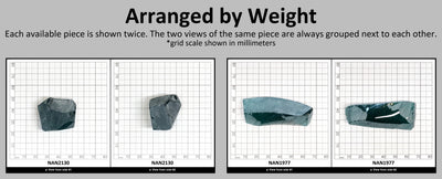 Nanosital Simulated Mars Emerald Lab Created Faceting Rough for Gem Cutting - #C-204 - Various Sizes #BEGIN