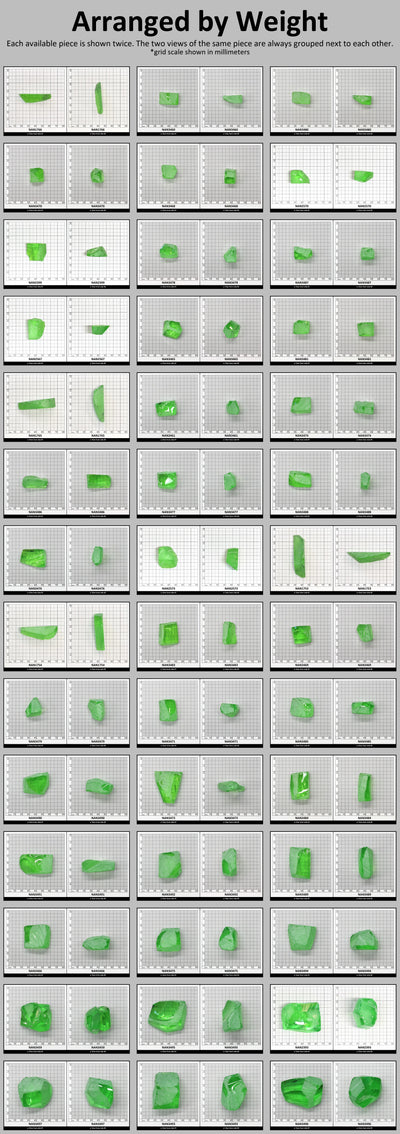 Nanosital Simulated Medium Kryptonite Lab Created Faceting Rough for Gem Cutting - #B-1320 - Various Sizes #BEGIN