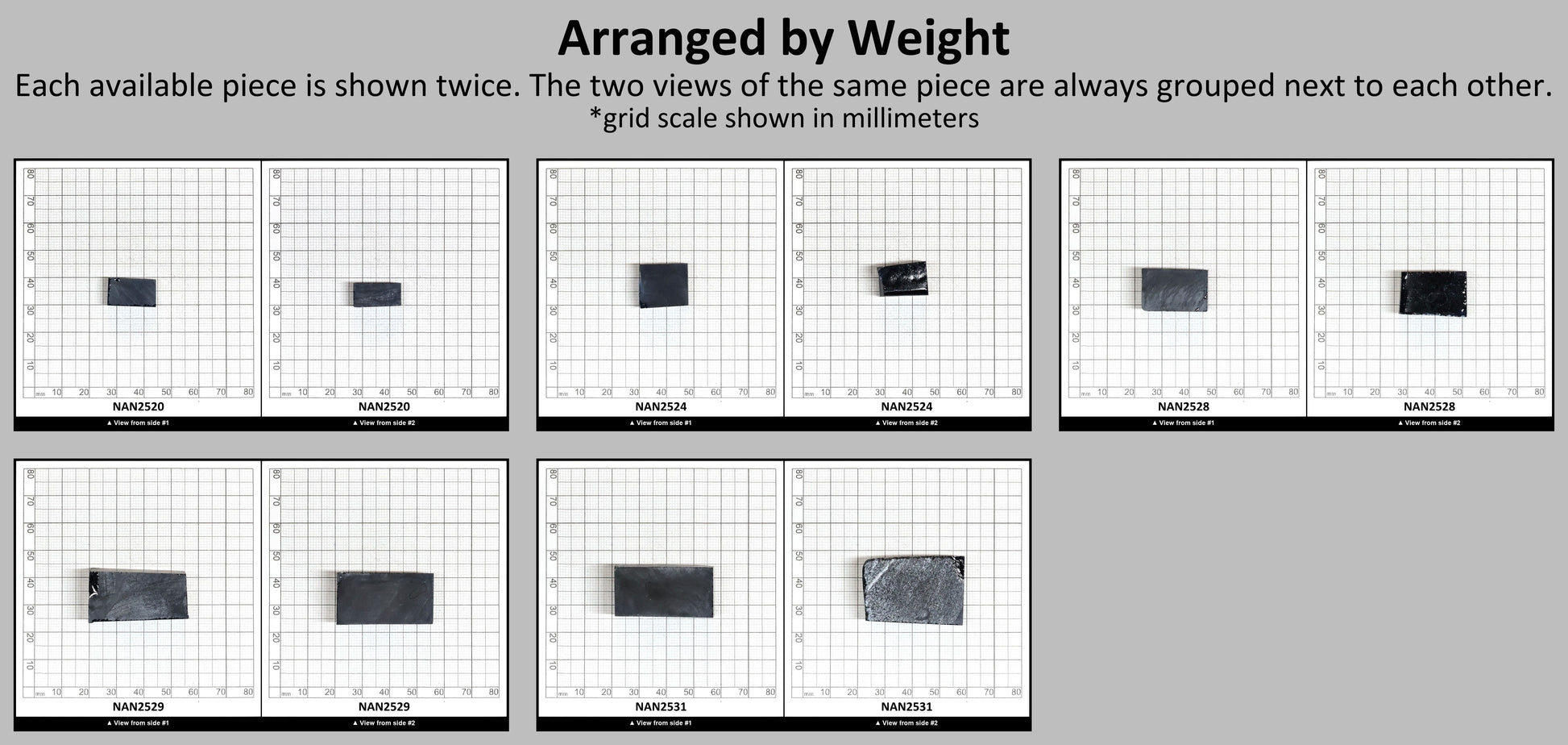 Nanosital Simulated Montana Sapphire Lab Created Faceting Rough for Gem Cutting - #49 - Various Sizes #BEGIN