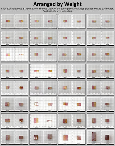 Nanosital Simulated Bi-Color Lab Created Faceting Rough for Gem Cutting - Kunzite-Intense Yellow - Various Sizes : #BEGIN