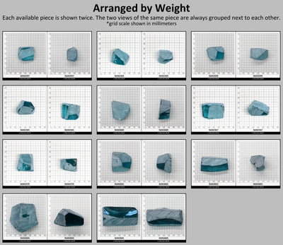 Nanosital Simulated Paraiba Tourmaline Lab Created Faceting Rough for Gem Cutting - #A-108/B - Various Sizes #BEGIN