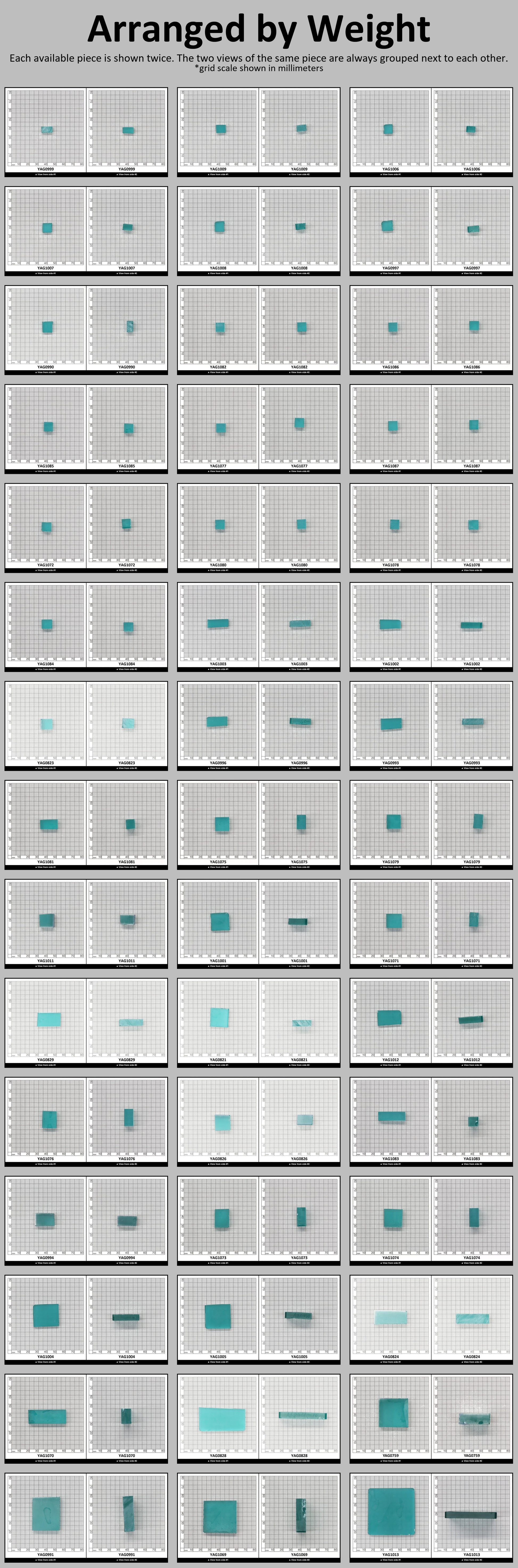 Paraiba YAG Polycrystalline (Ceramic) Faceting Rough : #BEGIN