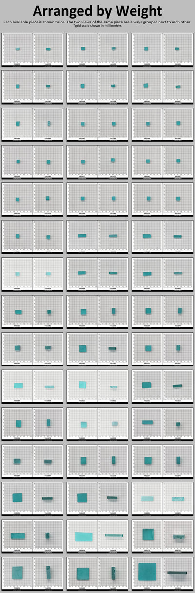 Paraiba YAG Polycrystalline (Ceramic) Faceting Rough : #BEGIN