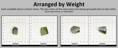 Nanosital Simulated Peridot Lab Created Faceting Rough for Gem Cutting - #14 - Various Sizes #BEGIN