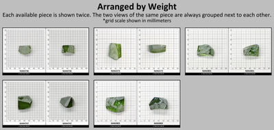 Nanosital Simulated Peridot Lab Created Faceting Rough for Gem Cutting - #14/2 - Various Sizes : #BEGIN