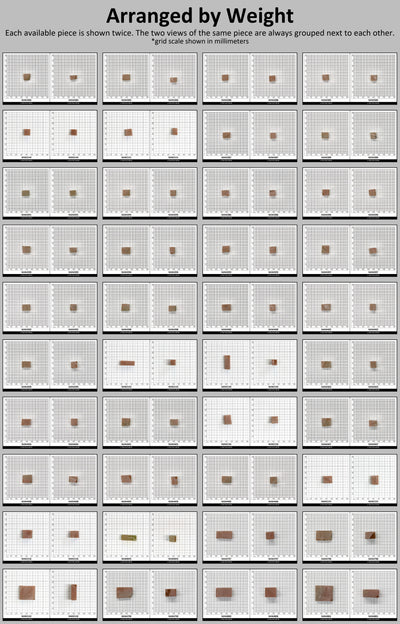 Nanosital Simulated Sweet Dreams Honey Opal Lab Created Faceting Rough for Gem Cutting - #500- Various Sizes : #BEGIN
