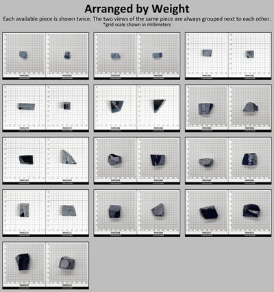 Nanosital Simulated Swiss Blue Topaz Lab Created Faceting Rough for Gem Cutting - #1782 - Various Sizes #BEGIN