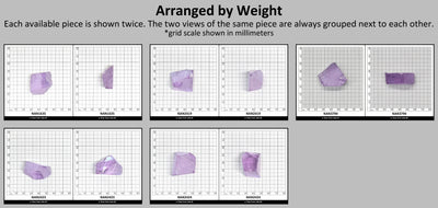 UV Reactive Nanosital #E-273 Lab Created Faceting Rough for Gem Cutting - Various Sizes : #BEGIN