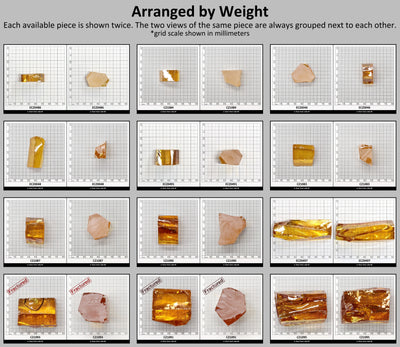 Yellow Cubic Zirconia Faceting Rough for Gem Cutting - Various Sizes : #BEGIN